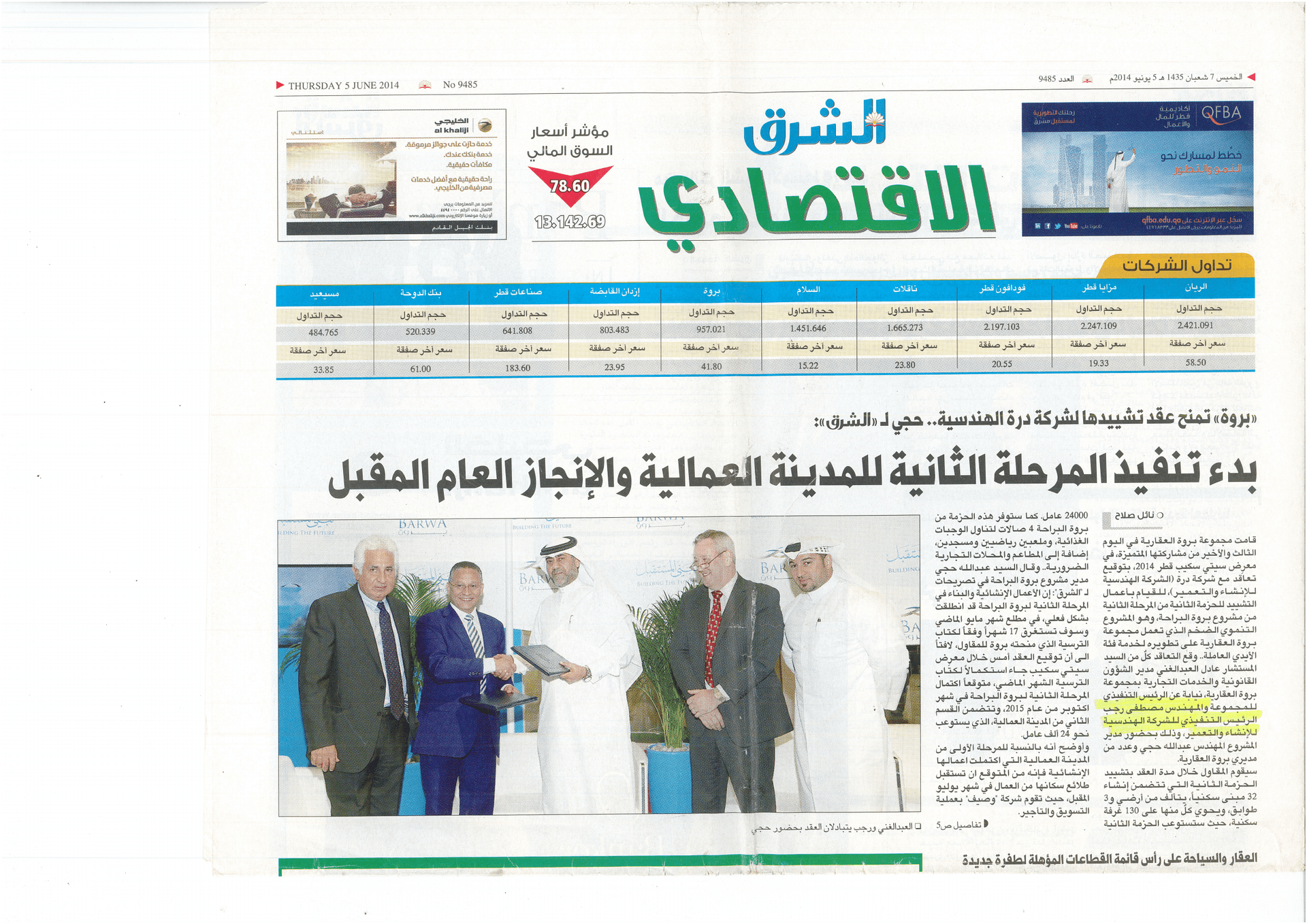Mostafa Ragab and Barwa Al Baraha: A 2014 Press Record