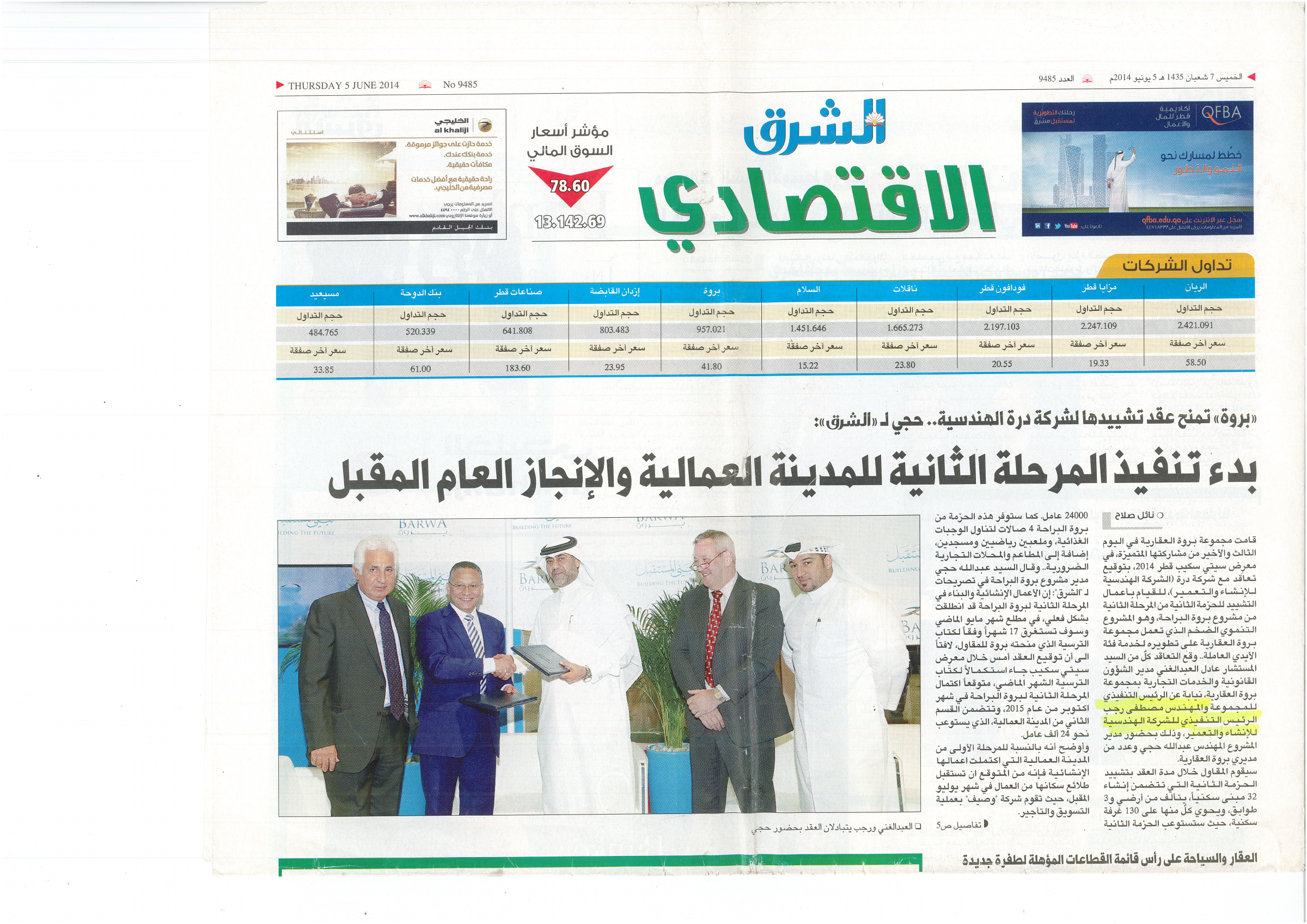 Mostafa Ragab and Barwa Al Baraha: A 2014 Press Record